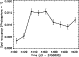 \begin{figure}
\par\includegraphics[width=5cm,angle=90]{14403f7.ps}
\end{figure}