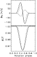 \begin{figure}
\par\includegraphics[height=10cm,width=6.6cm,clip]{14403f1.ps}
\end{figure}