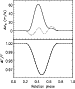 \begin{figure}
\par\includegraphics[height=7.8cm,width=6.6cm,clip]{14403f2.ps}
\vspace*{-3mm}
\end{figure}