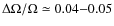 $\Delta \Omega / \Omega \simeq 0.04{-}0.05$