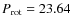 $P_{\rm rot} = 23.64$