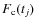 $F_{\rm c} (t_{j}) $