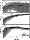 \begin{figure}
\par\includegraphics[width=8.8cm,clip]{14408fg3.eps}
\end{figure}