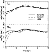 \begin{figure}
\par\includegraphics[width=8.8cm,clip]{14408fg4.eps}
\end{figure}