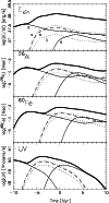 \begin{figure}
\par\includegraphics[width=8.8cm,clip]{14408fg5.eps}
\end{figure}