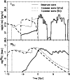 \begin{figure}
\par\includegraphics[width=8.8cm,clip]{14408fg6.eps}
\end{figure}