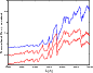 \begin{figure}
\par\includegraphics[width=8.5cm]{AA14419f01.eps}
\end{figure}