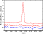 \begin{figure}
\par\includegraphics[width=9cm,clip]{AA14419f02.eps}
\end{figure}
