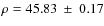 $\rho =
45.83~\pm~0.17$