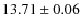 $13.71\pm0.06$