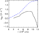 \begin{figure}
\par\includegraphics[width=8cm,clip]{14461figexppop1.eps}
\end{figure}