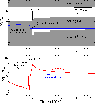 \begin{figure}
\par\includegraphics[width=9cm,clip]{14461figkipd.eps}
\end{figure}