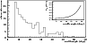 \begin{figure}
\par\includegraphics[width=8.5cm,clip]{14484fg1.eps}\vspace*{-1mm}\end{figure}