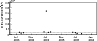 \begin{figure}
\par\includegraphics[width=8.5cm,clip]{14484fg2.eps} \vspace*{3mm}
\end{figure}