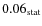 $0.06_{\rm stat}$