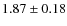 $1.87\pm0.18$
