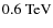 $0.6~{\rm TeV}$