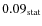 $0.09_{\rm stat}$