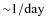 ${\sim}1/{\rm day}$