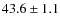 $43.6\pm1.1$