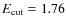 $E_{\rm cut}=1.76$