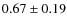 $0.67\pm0.19$
