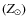 $(Z_\odot)$