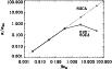\begin{figure}
\par\includegraphics[width=9cm,clip]{14700fig1}
\end{figure}