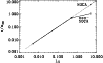 \begin{figure}
\par\includegraphics[width=9cm,clip]{14700fig2}\end{figure}