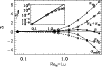 \begin{figure}
\par\includegraphics[width=9cm]{14700fig3}
\end{figure}