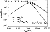 \begin{figure}
\par\includegraphics[width=9cm,clip]{14700fig5}\end{figure}