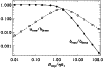 \begin{figure}
\par\includegraphics[width=9cm,clip]{14700fig6}
\end{figure}