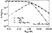 \begin{figure}
\par\includegraphics[width=9cm,clip]{14700fig7}
\end{figure}