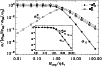 \begin{figure}
\par\includegraphics[width=9cm,clip]{14700fig8}
\end{figure}