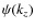 $\psi (k_z)$