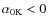 $\alpha _{0{\rm K}}<0$