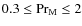 $0.3\le\mbox{\rm Pr}_{\rm M}\le2$