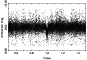 \begin{figure}
\par\includegraphics[height=7.5cm,angle=-90]{14705fig1.eps}
\end{figure}