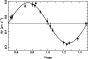 \begin{figure}
\par\includegraphics[height=7.7cm,angle=-90]{14705fig2.eps} \vspace*{-2.5mm}
\end{figure}