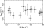 \begin{figure}
\par\includegraphics[height=7.7cm,angle=-90]{14705fig3.eps}
\end{figure}