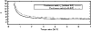 \begin{figure}
\par\includegraphics[angle=-90,width=8.8cm,clip]{14706fg1.ps}
\end{figure}