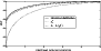 \begin{figure}
\par\includegraphics[width=8cm,clip]{14706fg2.ps}
\end{figure}