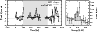 \begin{figure}
\par\includegraphics[height=0.32\textwidth, angle=-90]{14706fg12.ps}\includegraphics[height=0.16\textwidth, angle=-90]{14706fg13.ps}
\end{figure}