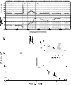 \begin{figure}
\par\includegraphics[angle=-90,width=8.8cm,clip]{14706fg26.ps}\vspace*{2mm}
\includegraphics[width=8.4cm,clip]{14706fg27.ps}
\end{figure}