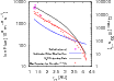 \begin{figure}
\par\includegraphics[width=9cm,clip]{14761fig1.eps}
\end{figure}