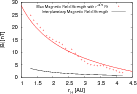 \begin{figure}
\par\includegraphics[width=12cm,clip]{14761fig2.eps} \vspace*{4mm}
\end{figure}