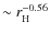 $\sim r_{\rm H}^{-0.56}$
