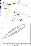 \begin{figure}
\par\includegraphics[width=9cm,clip]{14764f2a-new.eps}\par\includegraphics[angle=270, width=9cm,clip]{14764f2b.eps}
\end{figure}