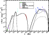 \begin{figure}
\par\includegraphics[width=9cm,clip]{14764f5.eps}
\end{figure}