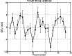 \begin{figure}
\par\includegraphics[width=9cm]{14775fg8} \end{figure}